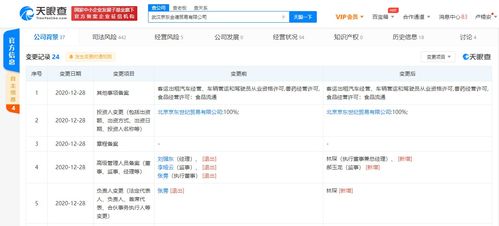 智行科技南京分公司成立，注入2000萬資本深耕人工智能應用軟件研發