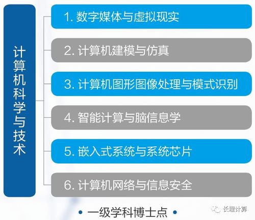 長春理工大學計算機、軟件與人工智能 實力如何？人工智能應用軟件開發到底如何？看了你就明白