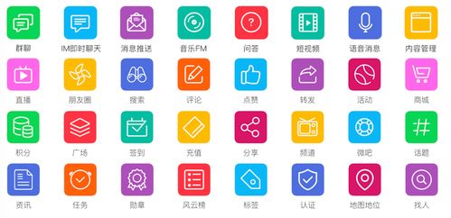 ThinksNS品牌十周年 社群系統開發之路的技術沉淀與未來展望